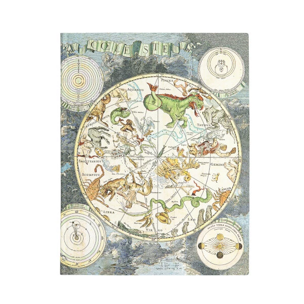 Early Cartography - Celestial Planisphere